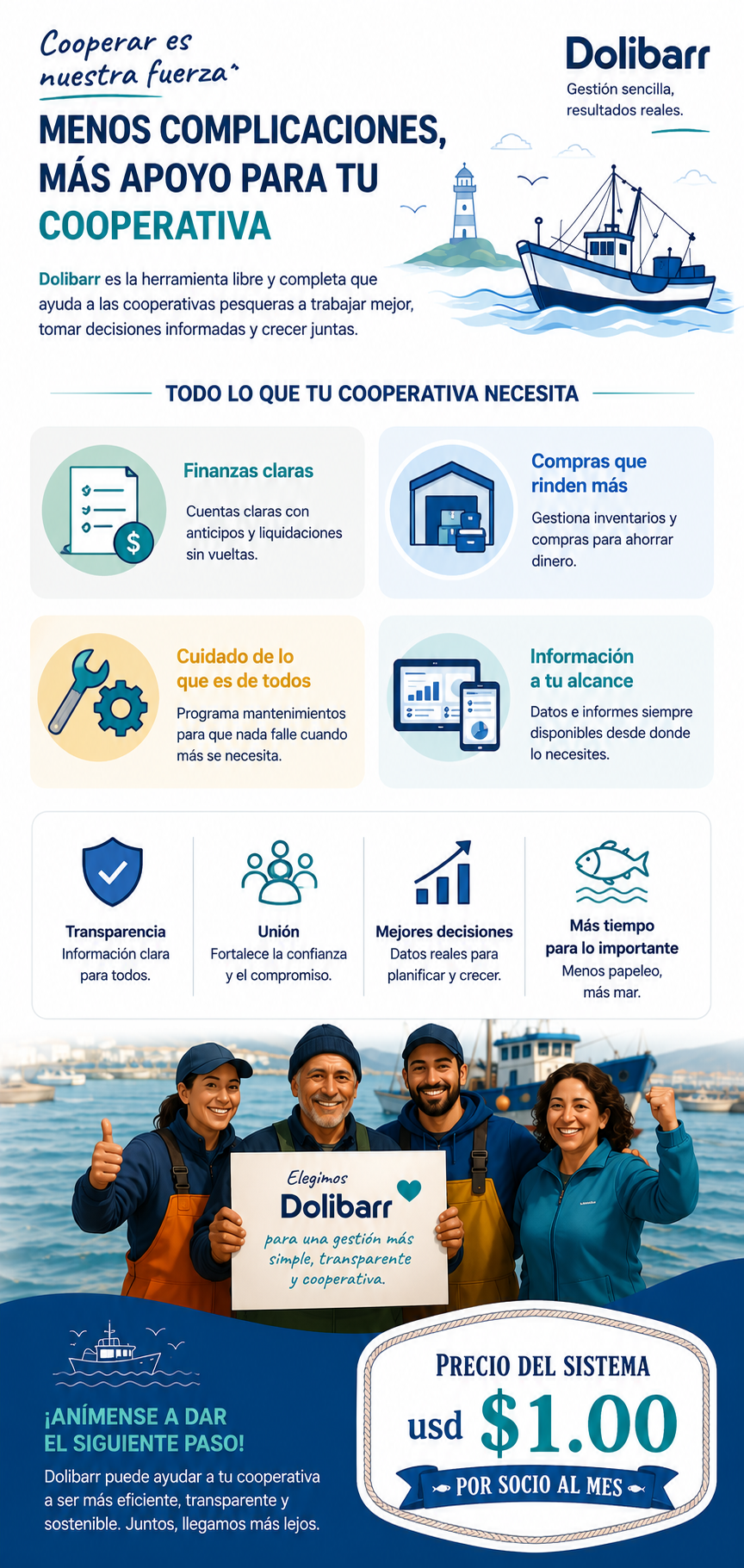 Infografía del Módulo para Cooperativas