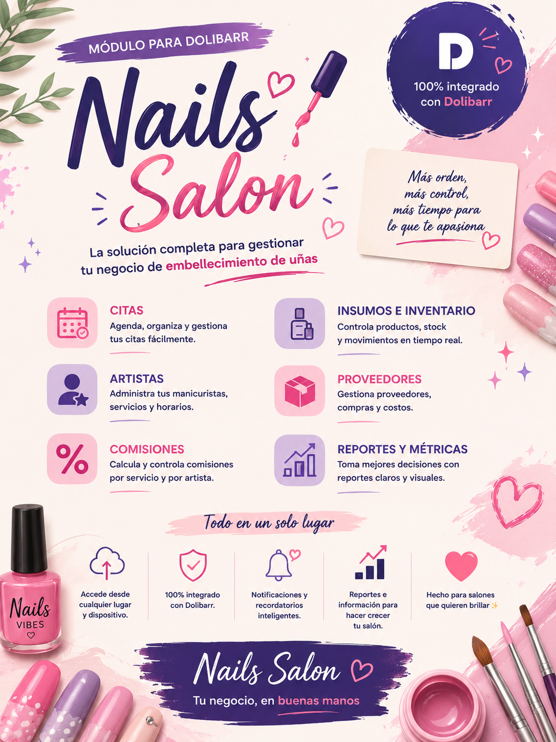 Infografía del Módulo Nails Salon
